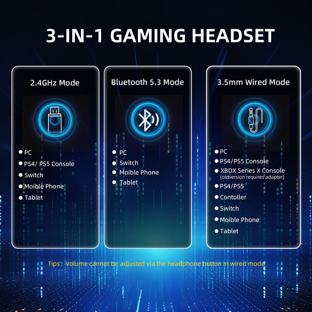 Headset Attack Shark L80 Tri-mode, Bluetooth, Wireless e com fios